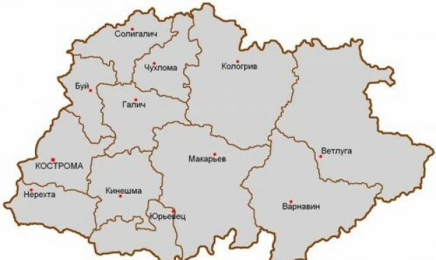Kostroma province: counties and its history